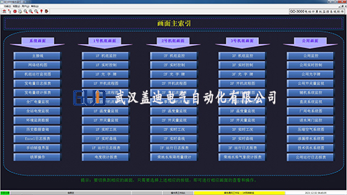 電力工業(yè)組態(tài)軟件展示