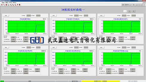 電力工業(yè)組態(tài)軟件展示