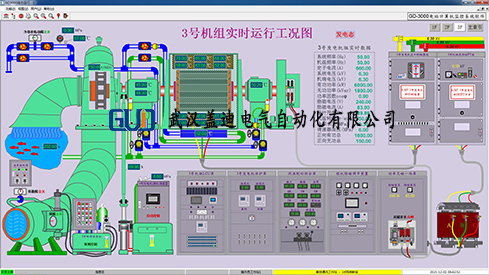 電力工業(yè)組態(tài)軟件展示