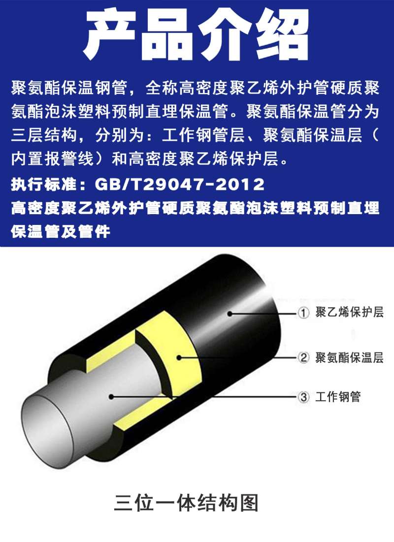 聚氨酯發(fā)泡保溫鋼管 聚氨酯發(fā)泡保溫鋼管